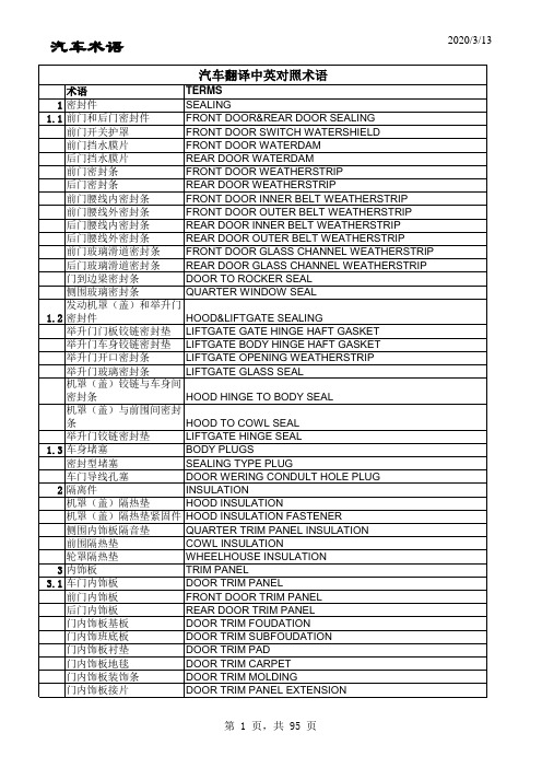 汽车翻译中英对照术语