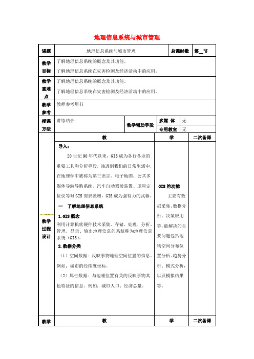 高考地理一轮复习第二单元单元活动《地理信息系统与城市管理》教案(必修2)