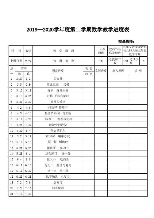 2019--2020学年度第二学期三年级数学下教学进度表