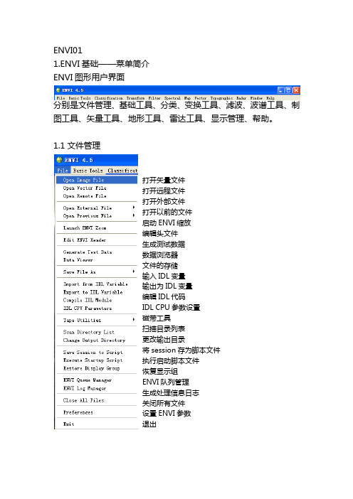 1.ENVI4.5-4.7中文翻译基础——菜单简介 (1)