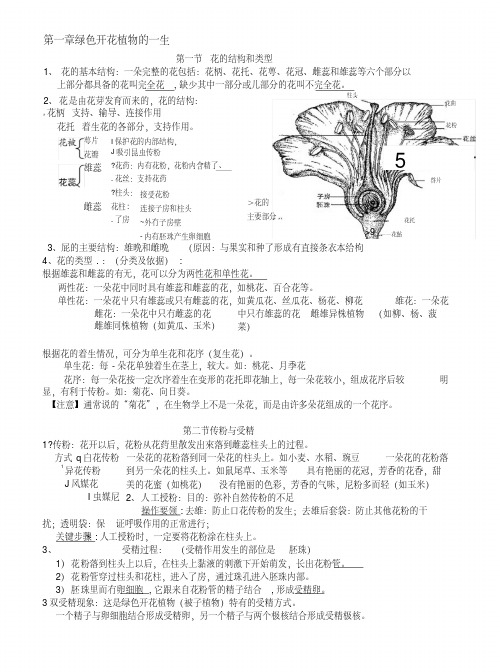 [小学]济南版生物八年级上册复习提纲.docx