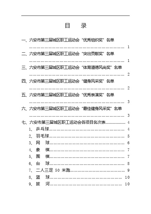 杯六安市城区第三届职工运动会