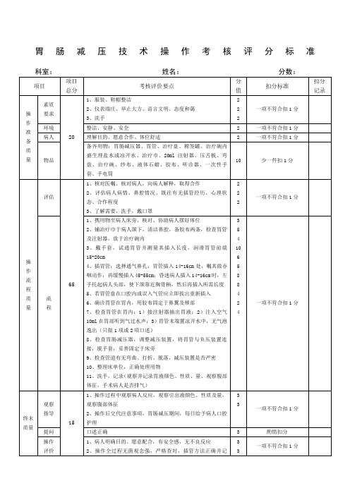 胃肠减压技术操作考核评分标准