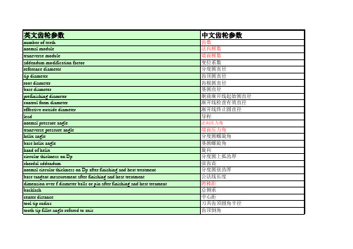 齿轮参数中英对照