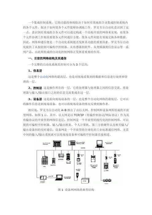 AB_PLC网络通讯