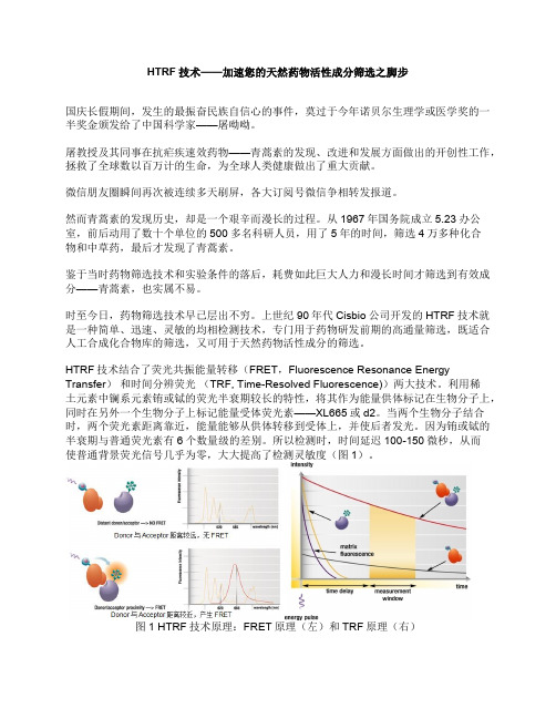 HTRF技术——加速您的天然药物活性成分筛选的脚步