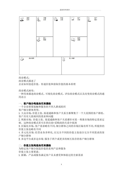 商业模式画布(九宫图)标准版精编版