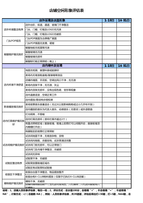 服饰店铺空间形象评估表