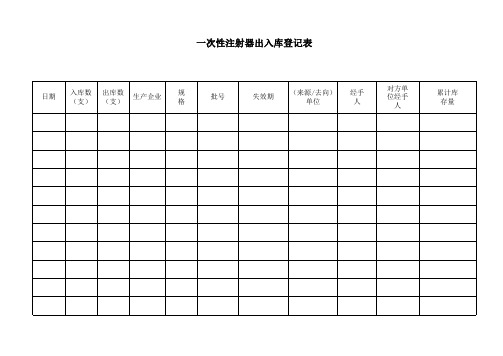 一次性医疗用品出入库登记表