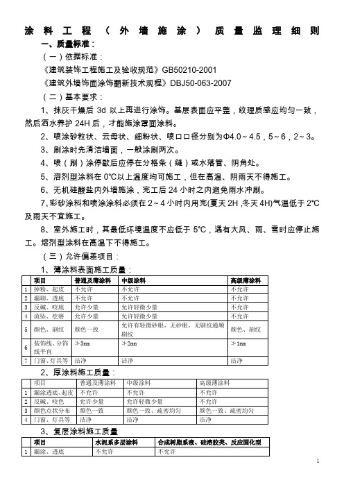 外墙涂料监理细则