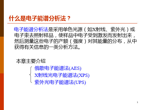 第十三章 电子能谱分析法PPT课件