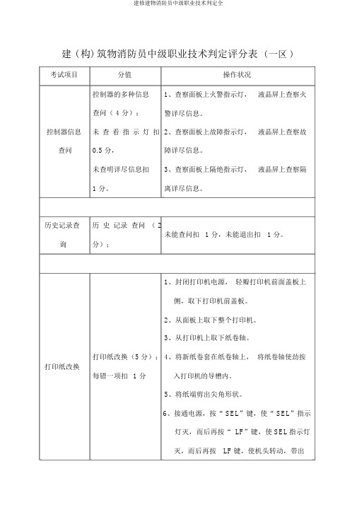 建构筑物消防员中级职业技能鉴定全