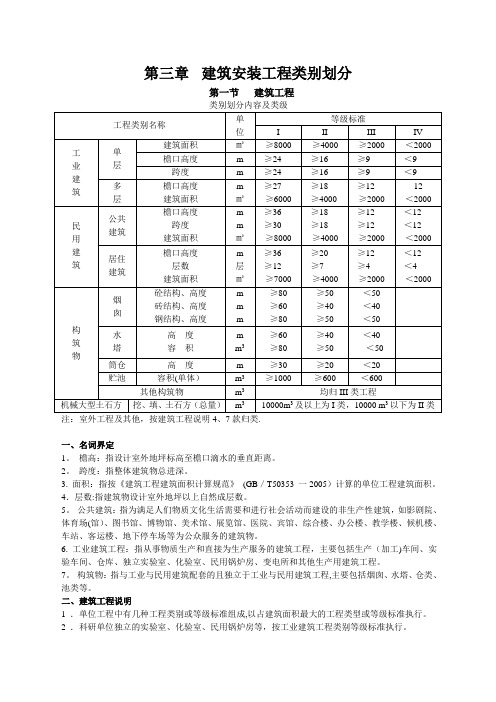 建筑安装工程类别划分