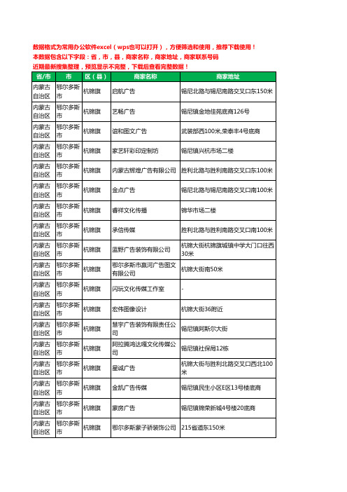 2020新版内蒙古自治区鄂尔多斯市杭锦旗广告有限公司工商企业公司商家名录名单黄页联系电话号码地址大全40家