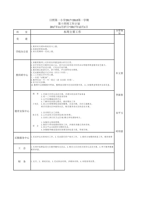 日照第一小学2017年下学期第十四周计划(修改稿)