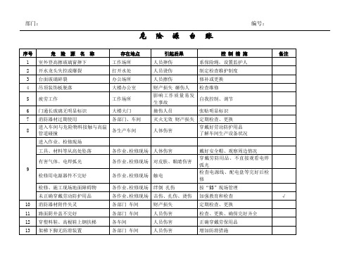 危险源台帐清单(全面)