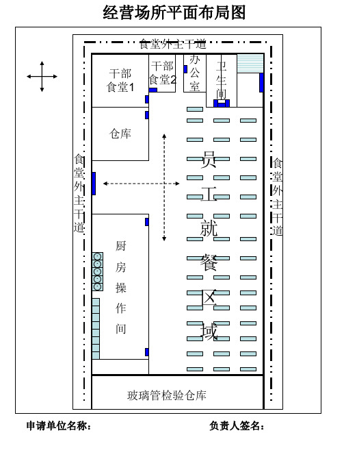 食堂平面布局图ppt课件