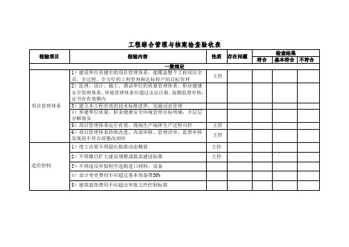 工程综合管理与档案检查验收表