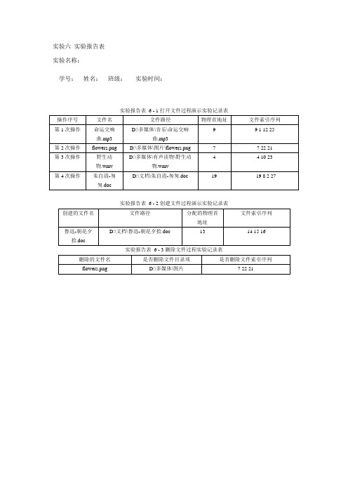 北京理工大学计算机实验六报告表