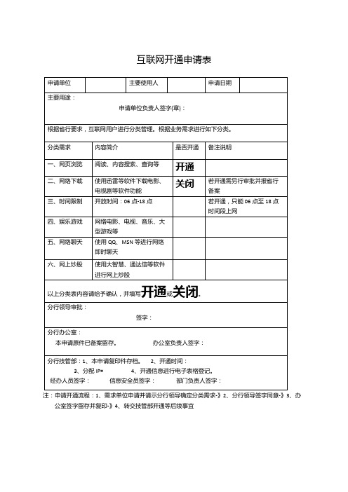 新版互联网开通申请表