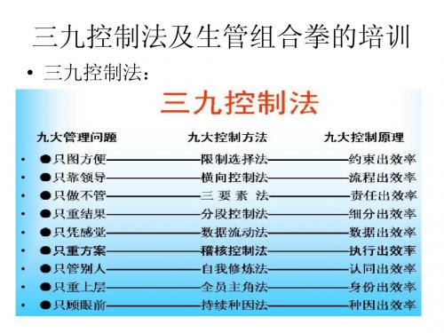 三九控制法及生管组合拳培训