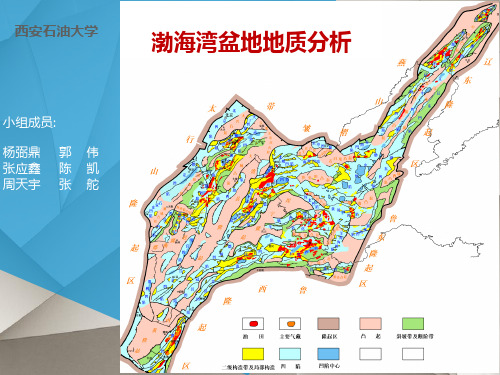 石油地质学—渤海湾盆地