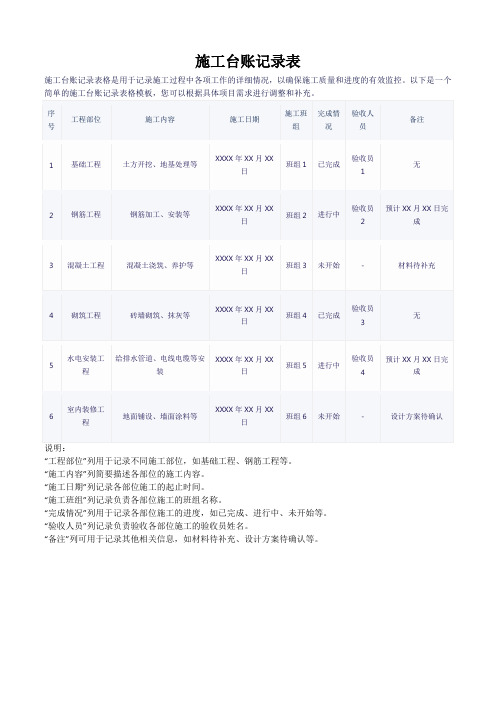 施工台账记录