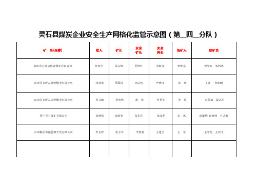 煤矿安全监管示意图