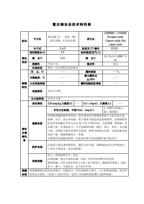 氧化铜安全技术特性表