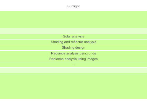 (Ecotect教程)sunlight