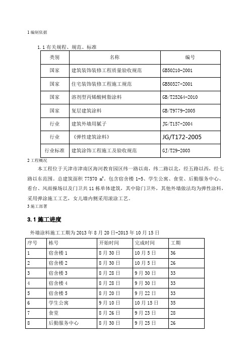 外墙涂料施工方案