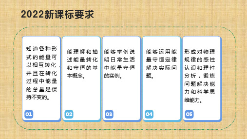 能量的转化和守恒教学课件       九年级物理全一册