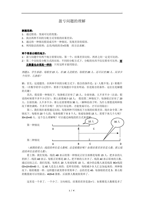 盈亏问题的理解