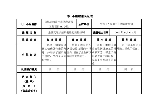 QC小组成果认证表及登记表