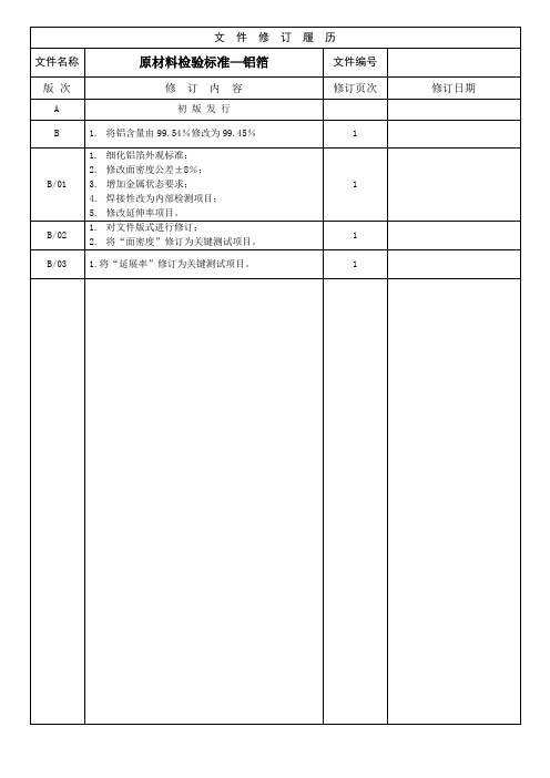 电池铝箔标准