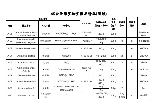 综合化学实验室药品清单(固体)