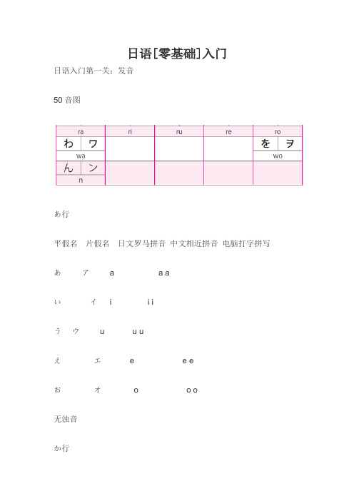 日语[零基础]入门