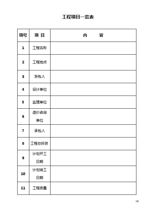 工程项目一览表