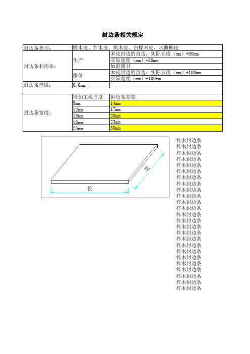 木皮封边条相关规定