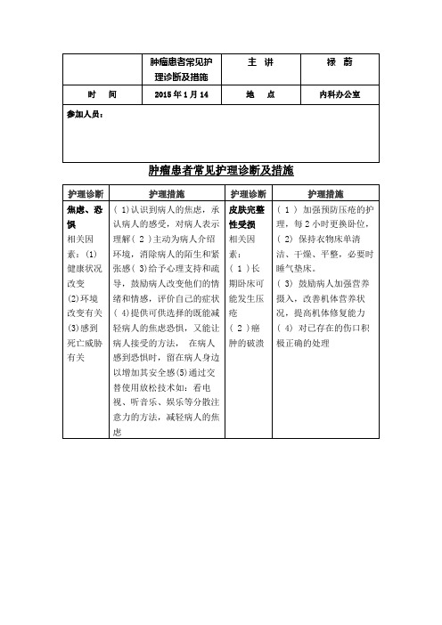 肿瘤患者常见护理诊断及措施