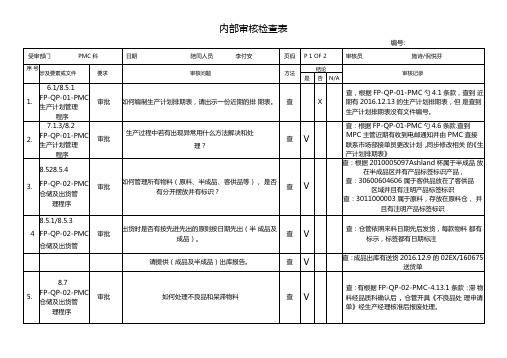 内部审核检查表PMC