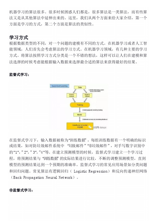 机器学习常见算法优缺点汇总