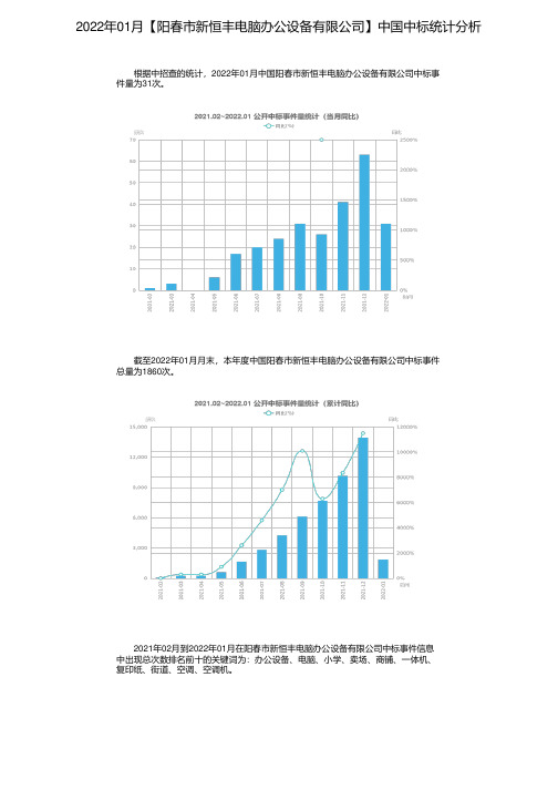 2022年01月【阳春市新恒丰电脑办公设备有限公司】中国中标统计分析