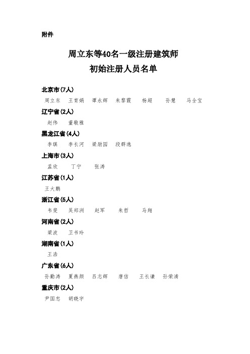 周立东等40名一级注册建筑师初始注册人员名单