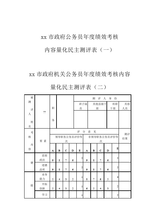 XX市政府公务员年度绩效考核