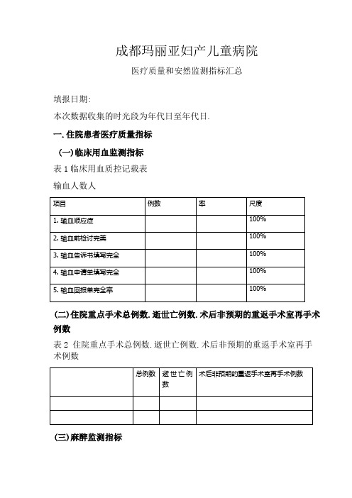 医疗质量和安全监测指标汇总表