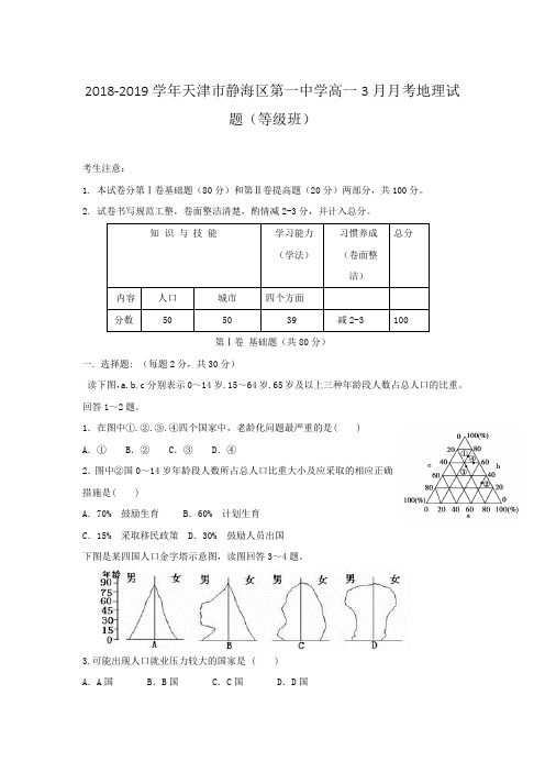 2018-2019天津市静海区高一3月月考地理试题（等级班）