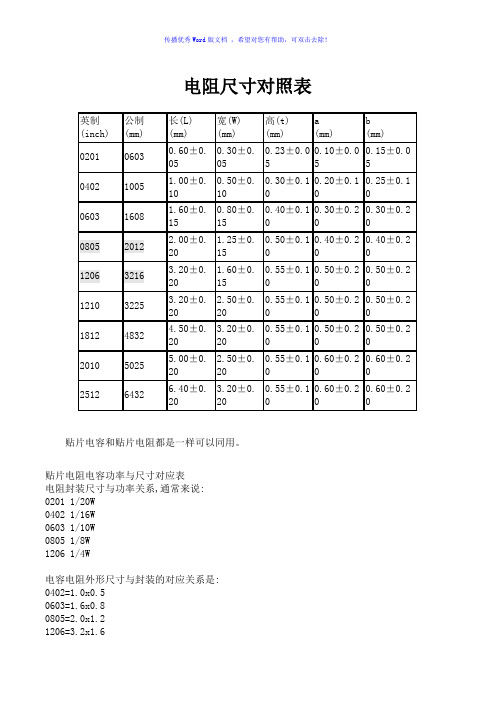 电阻尺寸对照表Word版