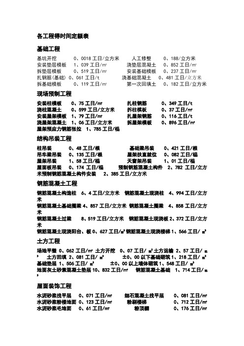 各工程的时间定额表