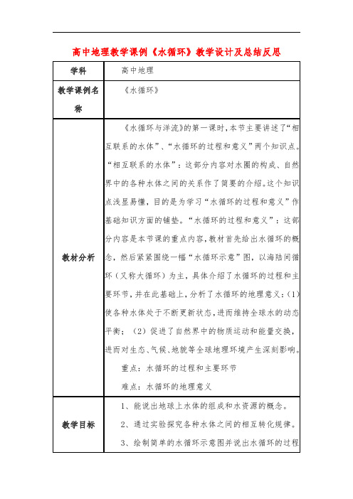 高中地理教学课例《水循环》课程思政核心素养教学设计及总结反思